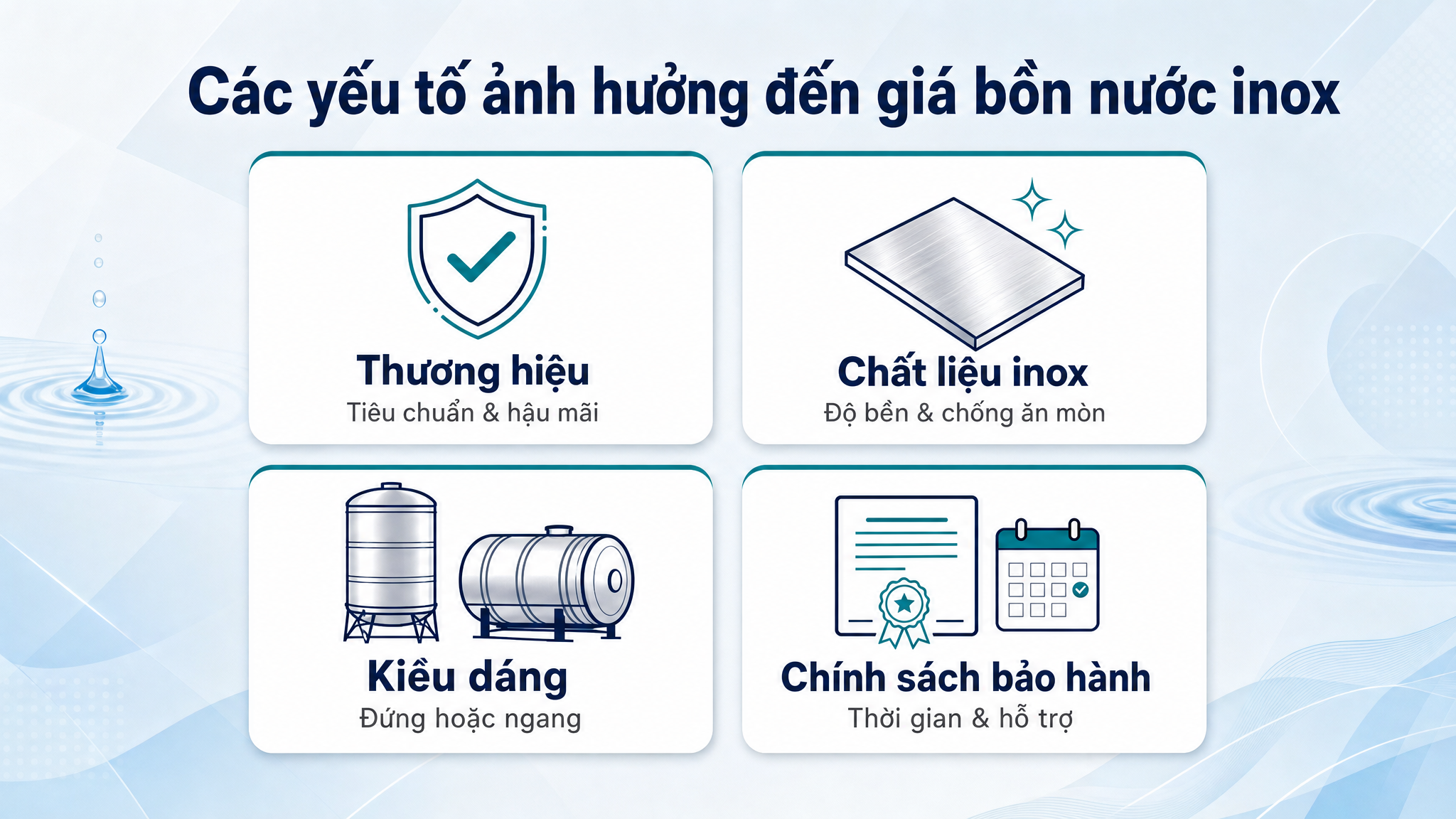 Chênh lệch giá sản phẩm Bồn nước inox phụ thuộc vào nhiều yếu tố