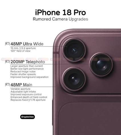 iPhone 18 camera góc siêu rộng 48MP
