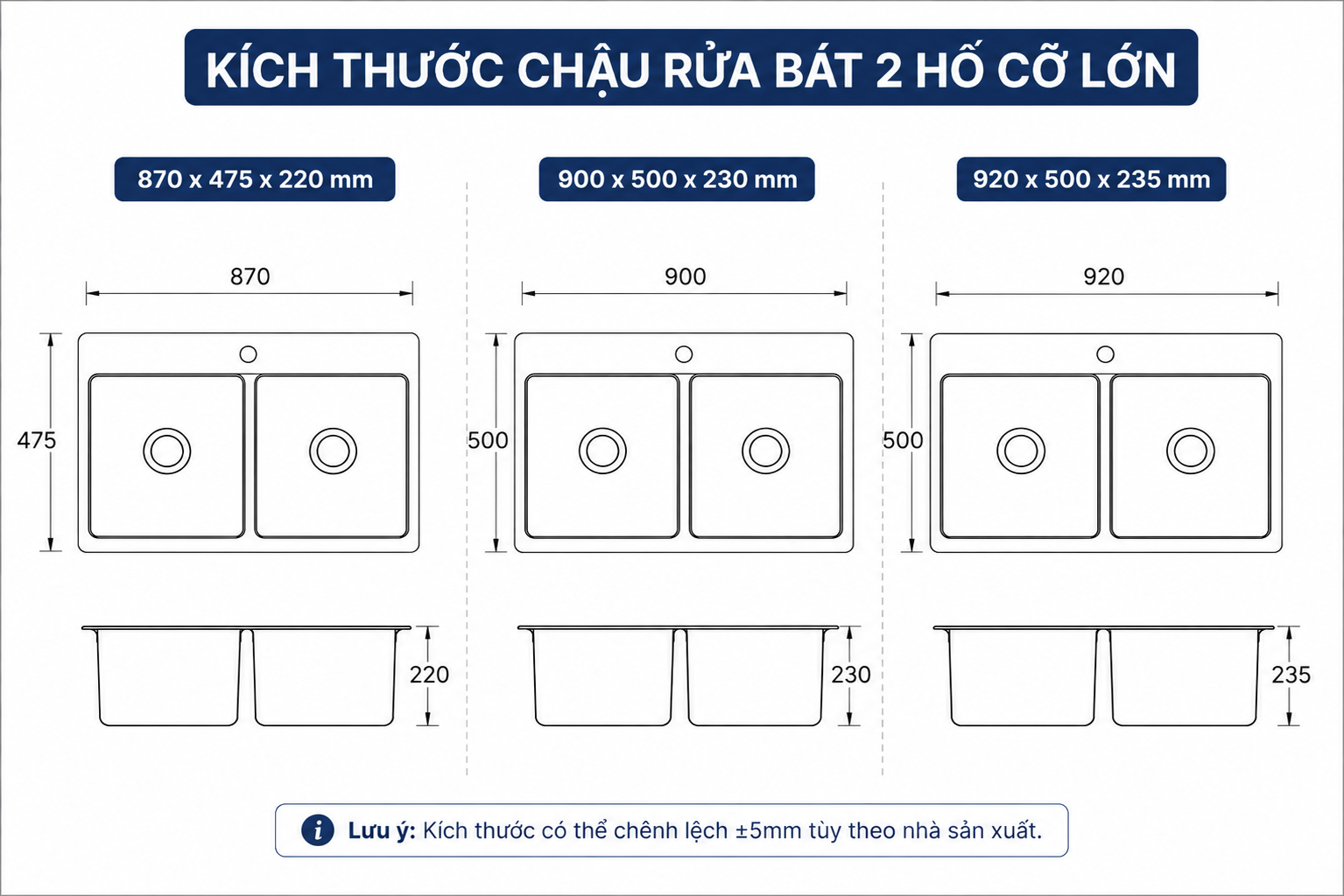 Hai lòng chậu rộng phù hợp với gia đình đông người hoặc thường xuyên nấu nướng