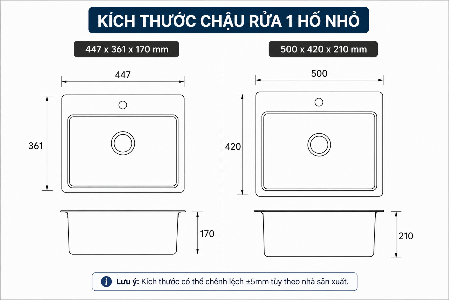 Chậu 1 hố nhỏ giúp tiết kiệm mặt bàn cho căn bếp hạn chế diện tích
