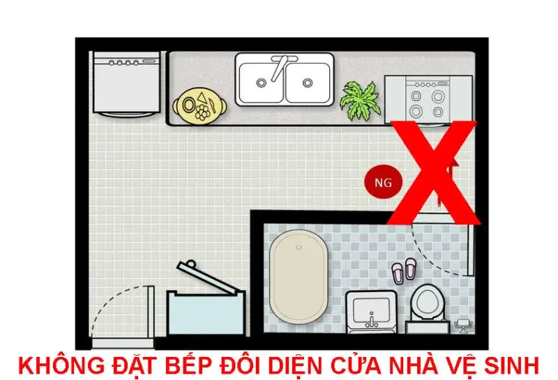 cách bố trí phòng bếp hợp phong thủy - bếp đối diện bồn rửa