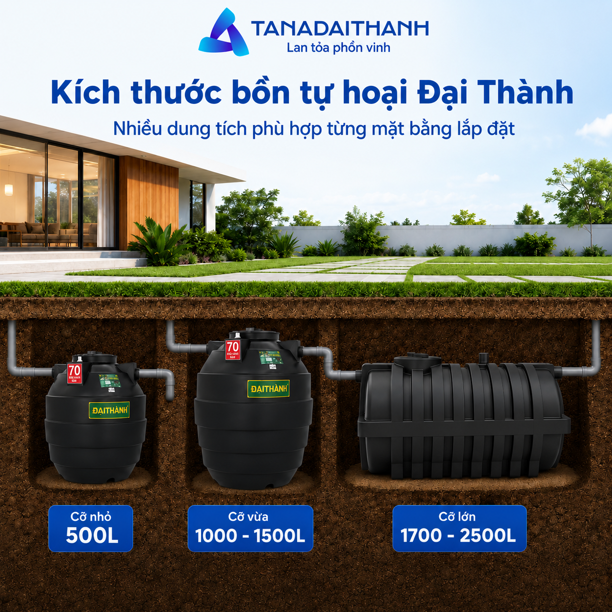 Kích thước bồn cần được xác định trước để dự trù hố đào và đường ống phù hợp