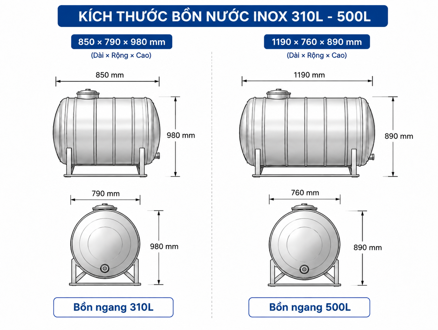 Bồn inox dung tích khoảng 310L - 500L đáp ứng nhu cầu trữ nước nhỏ và thuận tiện bố trí tại khu vực có diện tích hạn chế