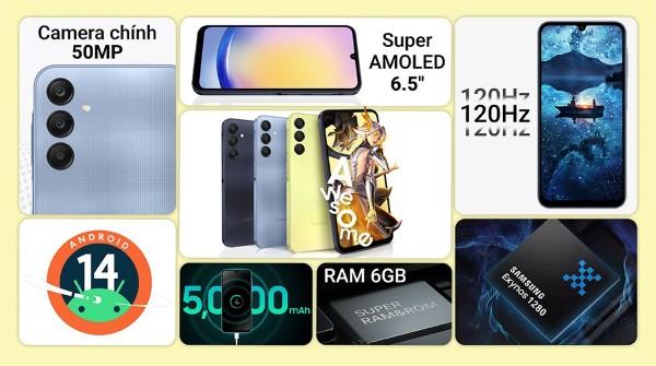 Samsung Galaxy A25
