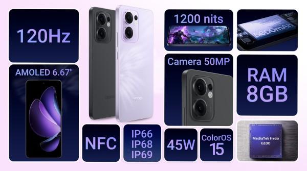 OPPO Reno13 F 4G